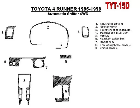 Toyota 4 Runner 1996-1998 Automatická prevodovka, 4WD, OEM zhoda, Súprava 10 dielov Interiér BD Dash Trim Kit - 1