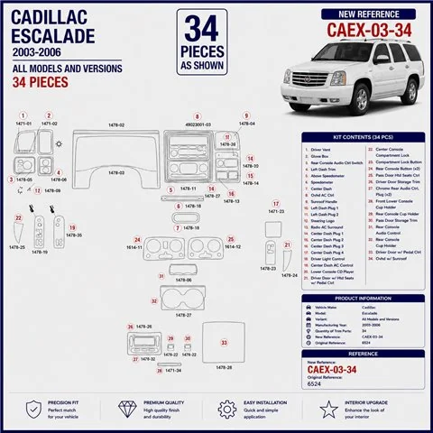Cadillac Escalade 2003-2006 3D dekor palubnej dosky, 34 dielov 2