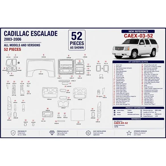 Cadillac Escalade 2003-2006 3D dekor palubnej dosky, 52 dielov