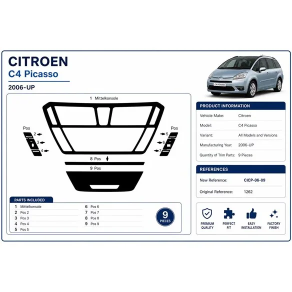 Citroen C4 Picasso 2006+ 3D dekor palubnej dosky, 9 dielov