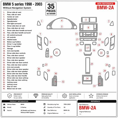 BMW 5-Series E39 1998-2003 bez navigácie system 3D dekor palubnej dosky, 35 dielov