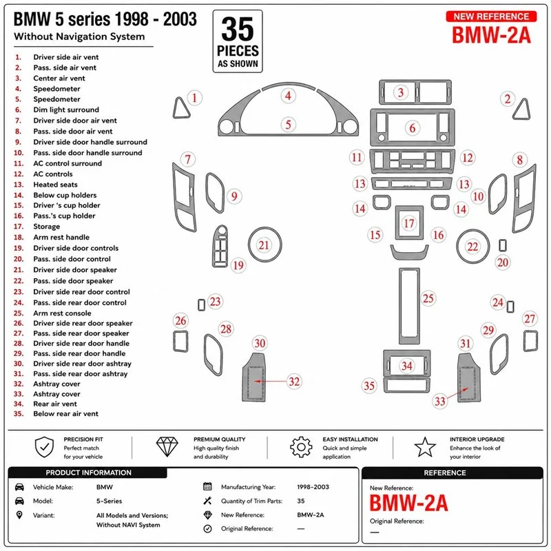 BMW 5-Series E39 1998-2003 bez navigácie system 3D dekor palubnej dosky, 35 dielov