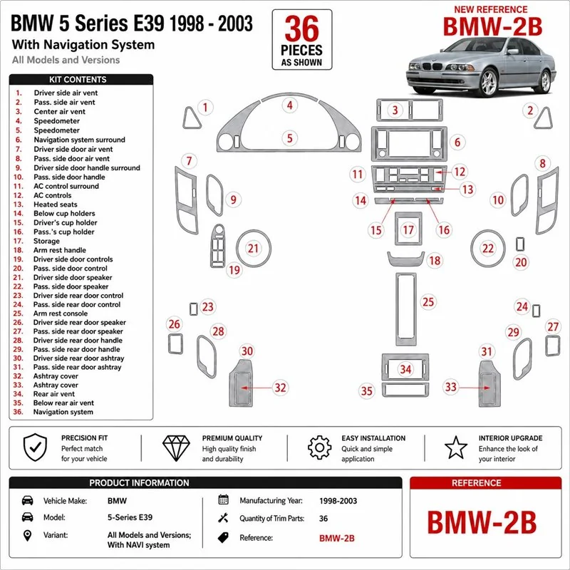 BMW 5-Series E39 1998-2003 s navigáciou system 3D dekor palubnej dosky, 36 dielov