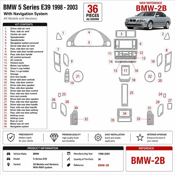 BMW 5-Series E39 1998-2003 s navigáciou system 3D dekor palubnej dosky, 36 dielov