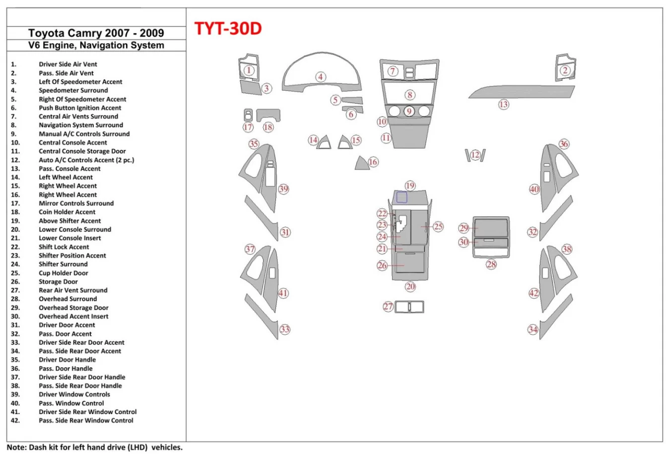 Kompletná sada Toyota Camry 2007-2010, 6 valcov s interiérom NAVI BD Dash Trim Kit - 1