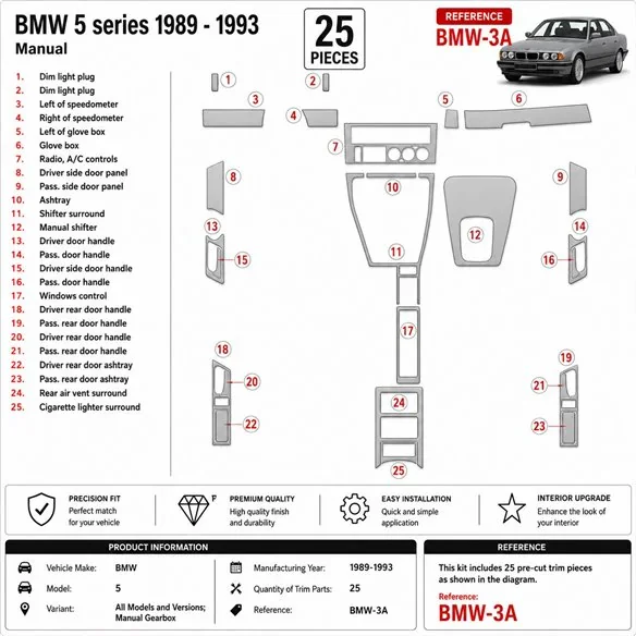 BMW 5 E34 1989-1993 manuálna prevodovka 3D dekor palubnej dosky, 25 dielov