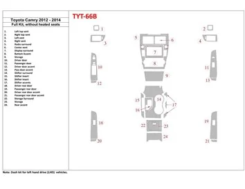 Kompletná sada Toyota Camry 2012-UP, bez vyhrievania sedadiel interiéru BD Dash Dem Kit - 1