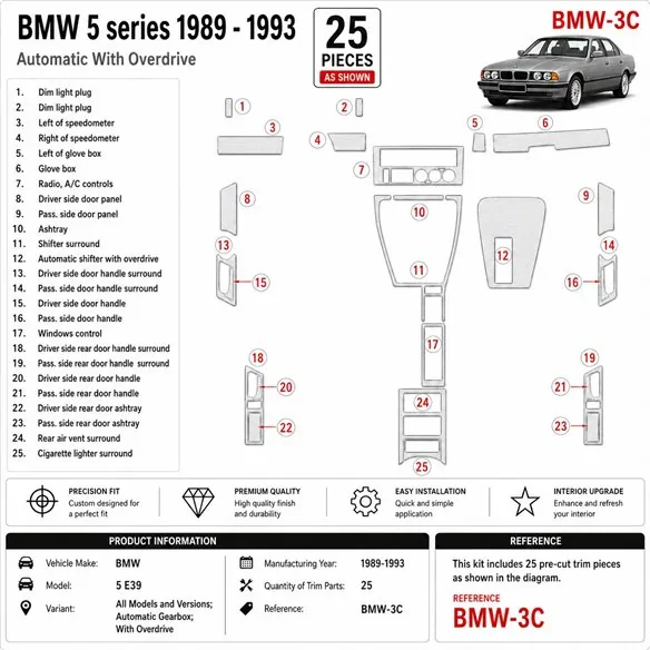 BMW 5 E34 1989-1993 automatická prevodovka, With Overdrive 3D dekor palubnej dosky, 25 dielov