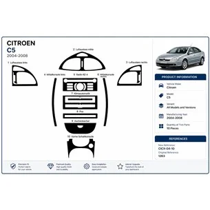 Citroen C5 2004-2008 3D dekor palubnej dosky, 10 dielov 2