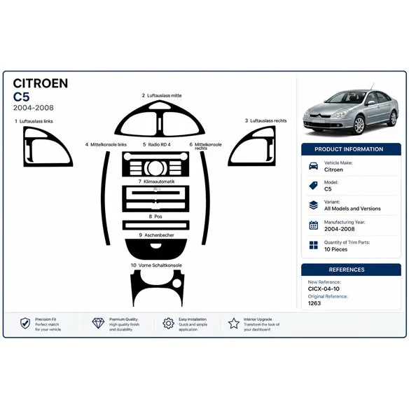 Citroen C5 2004-2008 3D dekor palubnej dosky, 10 dielov
