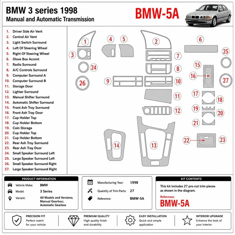 BMW 3 1998-1998 manuálna prevodovka & automatická prevodovka 3D dekor palubnej dosky, 27 dielov