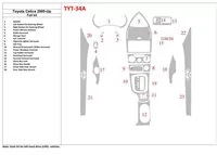 Súprava obloženia palubnej dosky pre interiér Toyota Celica 2000-UP pre 2 dvere - 1 Súprava obloženia palubnej dosky pre interiér Toyota Celica 2000-UP pre 2 dvere - 1