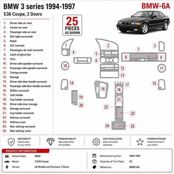 BMW 3 1994-1997 2 dvere 3D dekor palubnej dosky, 25 dielov