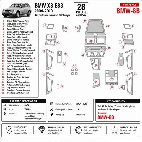 BMW X3 2004-2010 klimatizácia, CD menič 3D dekor palubnej dosky