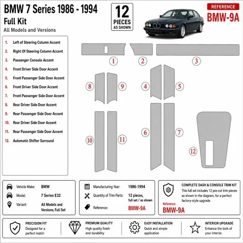 BMW 7 1986-1994 kompletná sada 3D dekor palubnej dosky