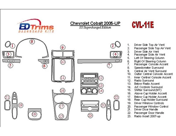 Preplňovaná edícia Chevrolet Cobalt 2005-UP SS pre interiér BD Dash Trim Kit - 1