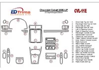 Preplňovaná edícia Chevrolet Cobalt 2005-UP SS pre interiér BD Dash Trim Kit - 1