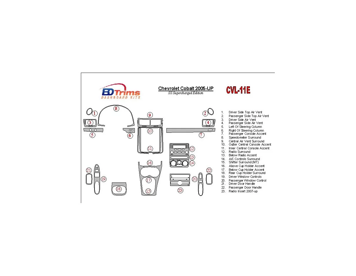 Preplňovaná edícia Chevrolet Cobalt 2005-UP SS pre interiér BD Dash Trim Kit - 1