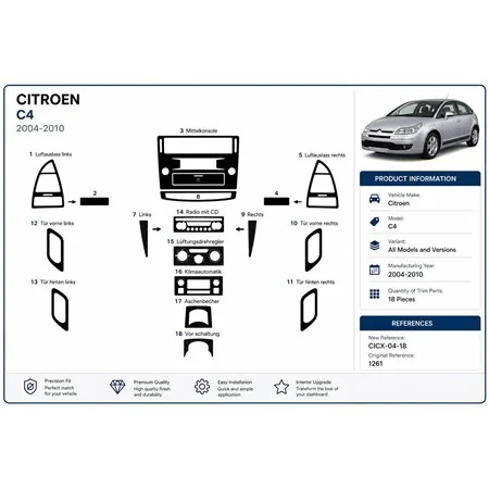 Citroen C4 2004-2010 3D dekor palubnej dosky, 18 dielov