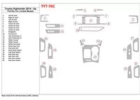 Kompletná súprava Toyota Highlander 2014-UP, vhodná pre limitované modely Interiér BD Dash Trim Kit - 1 Kompletná súprava Toyota Highlander 2014-UP, vhodná pre limitované modely Interiér BD Dash Trim Kit - 1
