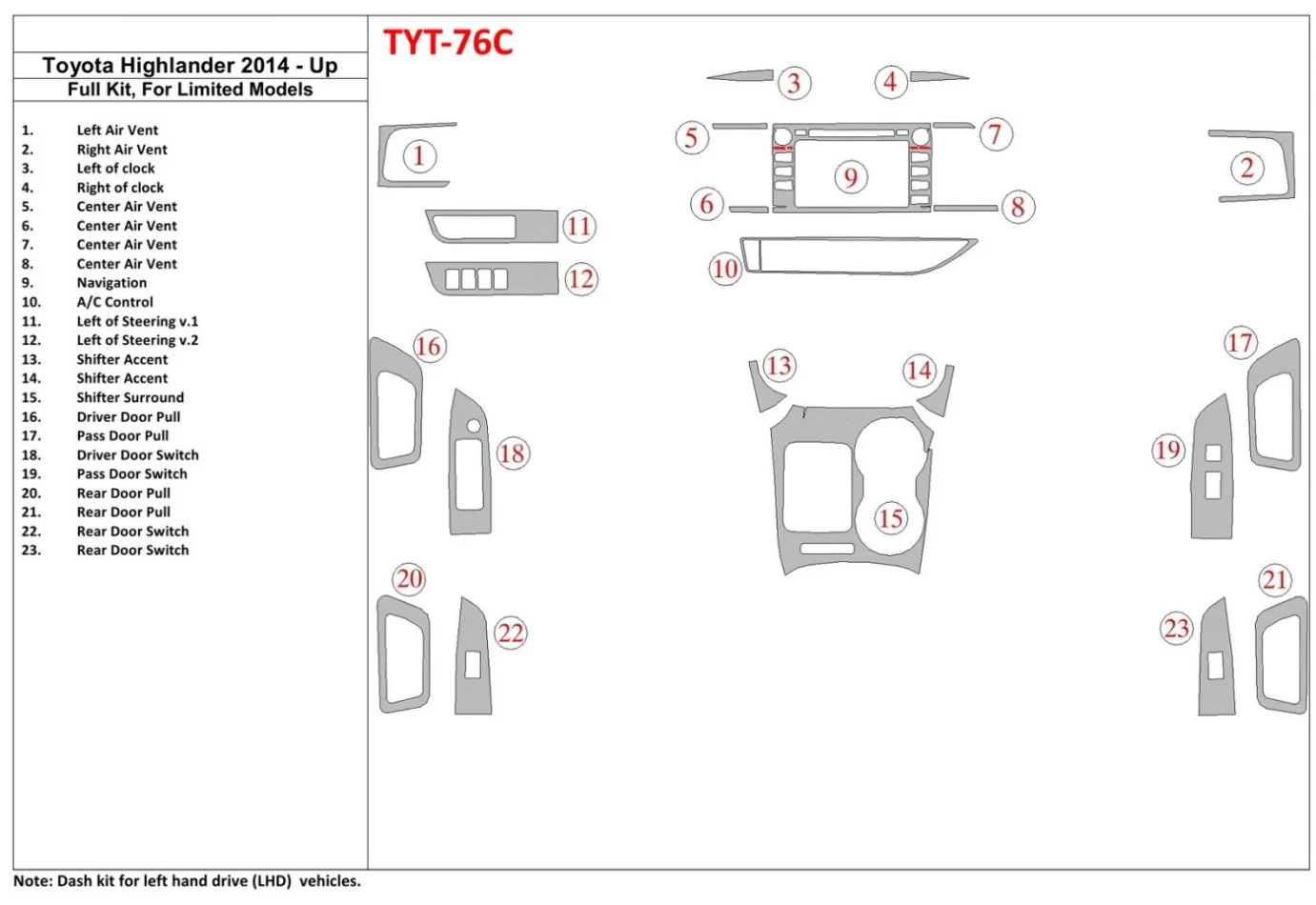 Kompletná súprava Toyota Highlander 2014-UP, vhodná pre limitované modely Interiér BD Dash Trim Kit - 1