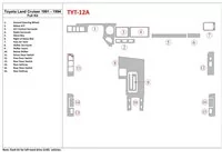 Toyota Land Cruiser 1990-1994 Kompletná súprava interiéru BD Dash Trim Kit - 1 Toyota Land Cruiser 1990-1994 Kompletná súprava interiéru BD Dash Trim Kit - 1