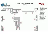 Toyota Land Cruiser 1990-1994 Kompletná súprava interiéru BD Dash Trim Kit - 2 Toyota Land Cruiser 1990-1994 Kompletná súprava interiéru BD Dash Trim Kit - 2