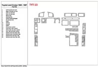 Toyota Land Cruiser 80 1995-1997 Kompletná sada, 20 dielov Súprava interiéru BD Dash Trim Kit - 1 Toyota Land Cruiser 80 1995-1997 Kompletná sada, 20 dielov Súprava interiéru BD Dash Trim Kit - 1