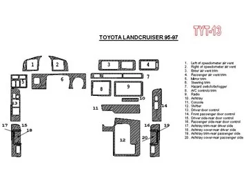Toyota Land Cruiser 80 1995-1997 Kompletná sada, 20 dielov Súprava interiéru BD Dash Trim Kit