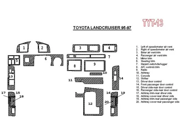 Toyota Land Cruiser 80 1995-1997 Kompletná sada, 20 dielov Súprava interiéru BD Dash Trim Kit