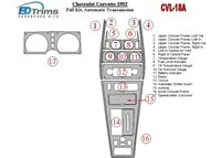 Chevrolet Corvette 1982-1982 Kompletná súprava interiéru automatickej prevodovky BD Dash Dekor Kit - 1 Chevrolet Corvette 1982-1982 Kompletná súprava interiéru automatickej prevodovky BD Dash Dekor Kit - 1