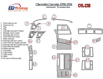 Chevrolet Corvette 1990-1996 Súprava obloženia interiéru automatickej prevodovky BD - 1
