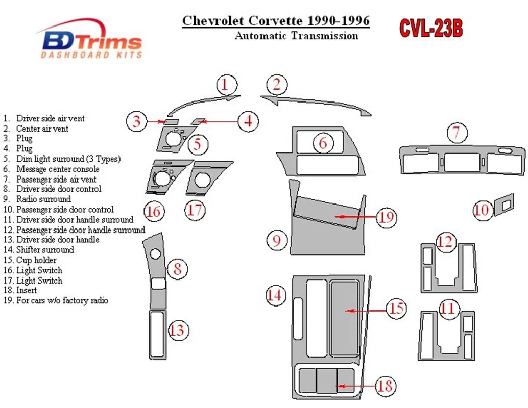 Chevrolet Corvette 1990-1996 Súprava obloženia interiéru automatickej prevodovky BD - 1