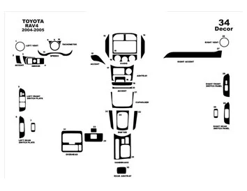 Toyota Rav 4 XA20 11.03-12.04 3D súprava obloženia palubnej dosky interiéru 34-dielna súprava obloženia palubnej dosky - 1