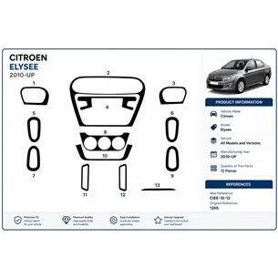 Citroen Elysee 2010+ 3D dekor palubnej dosky, 12 dielov 2