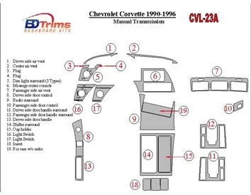 Chevrolet Corvette 1990-1996 interiér manuálnej prevodovky BD súprava obloženia palubnej dosky - 1