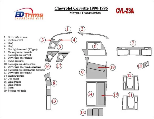Chevrolet Corvette 1990-1996 interiér manuálnej prevodovky BD súprava obloženia palubnej dosky - 1