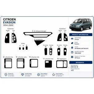 Citroen Evasion 1994-2002 3D dekor palubnej dosky, 18 dielov 2