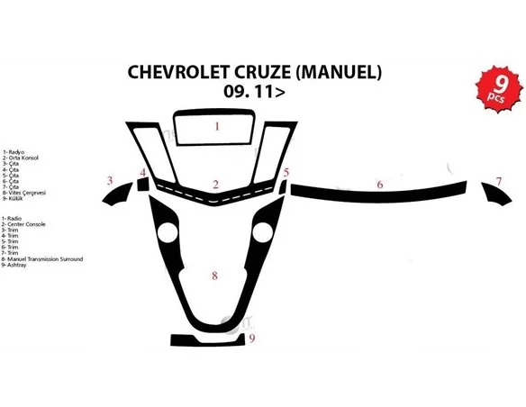 Chevrolet Cruse Manuel 01.2009 Súprava obloženia palubnej dosky interiéru 3D Dekor 9 dielov - 1