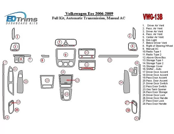 Volkswagen EOS 2006-2009 Kompletná sada, automatická prevodovka, interiér klimatizácie BD Dash Trim Kit