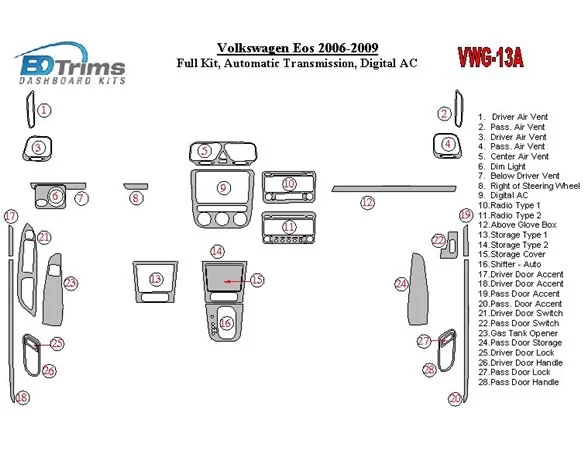 Kompletná súprava Volkswagen EOS 2006-UP, súprava obloženia interiéru automatickej prevodovky BD