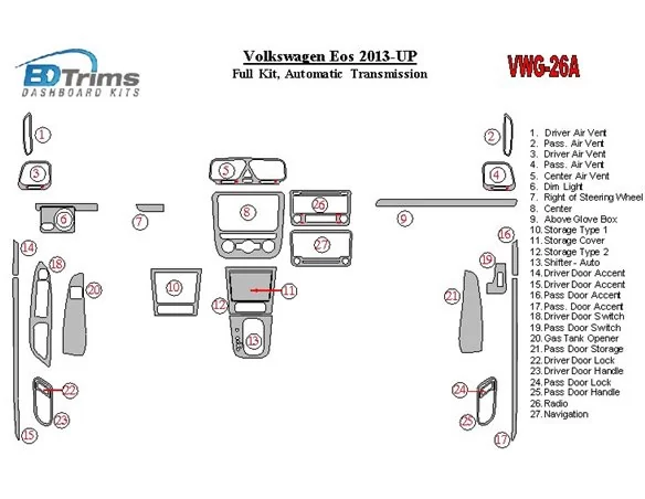 Kompletná súprava Volkswagen EOS 2013-UP, interiér automatickej prevodovky BD Dash Trim Kit