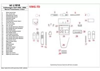 Volkswagen Golf 1999-2004 2-dverový, so žeraviacim boxom, súprava 26 dielov Interiér BD Dash Trim Kit - 1