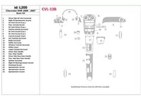 Chevrolet HHR 2006-2007 Základná súprava interiéru BD Dash Trim Kit - 1 Chevrolet HHR 2006-2007 Základná súprava interiéru BD Dash Trim Kit - 1