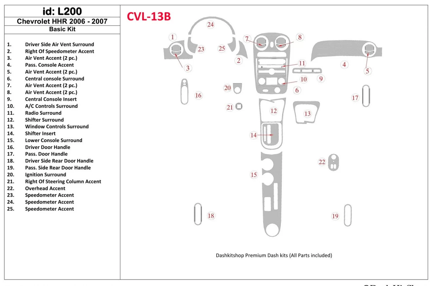 Chevrolet HHR 2006-2007 Základná súprava interiéru BD Dash Trim Kit - 1