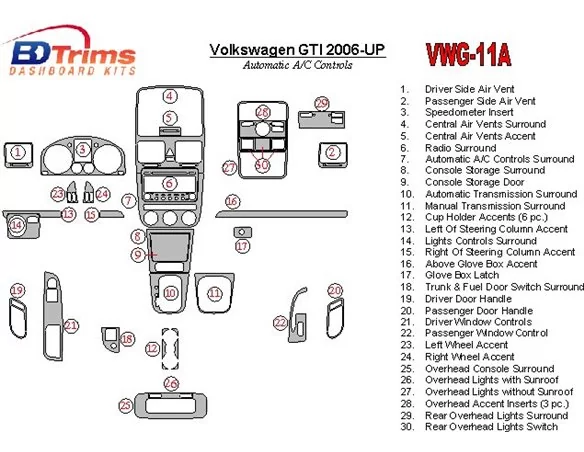 Volkswagen Golf V 2006-UP Automatická prevodovka Ovládanie klimatizácie interiéru BD Dash Trim Kit