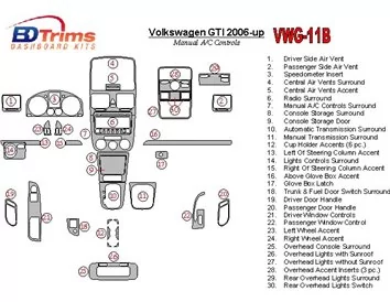 Volkswagen Golf V GTI 2006-UP Manuálna prevodovka Ovládanie klimatizácie v interiéri BD Dash Trim Kit