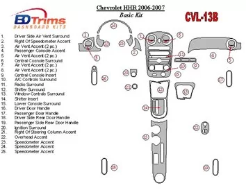 Chevrolet HHR 2006-2007 Základná súprava interiéru BD Dash Trim Kit