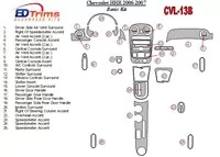 Chevrolet HHR 2006-2007 Základná súprava interiéru BD Dash Trim Kit - 2 Chevrolet HHR 2006-2007 Základná súprava interiéru BD Dash Trim Kit - 2
