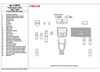 Volkswagen Jetta 1999-2004 Kompletná sada, so žeraviacim boxom, súprava 29 dielov Interiér BD Dash Trim Kit - 1 Volkswagen Jetta 1999-2004 Kompletná sada, so žeraviacim boxom, súprava 29 dielov Interiér BD Dash Trim Kit - 1